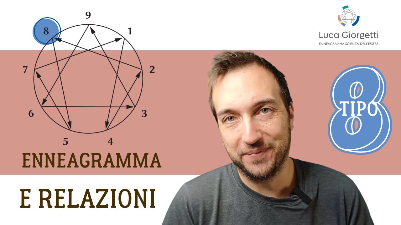 Enneagramma tipo 8 nelle relazioni