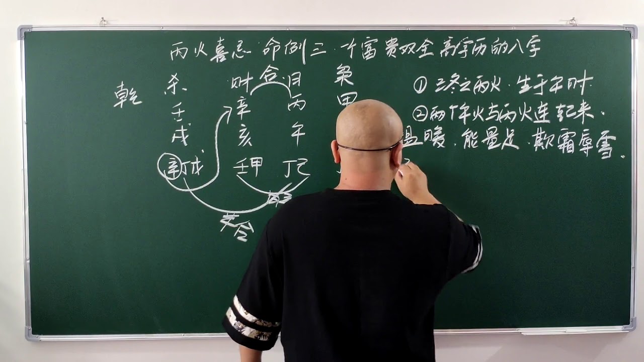 丙火日主，生于冬天，八字怎样组合，欺霜辱雪，高学历，且富贵？