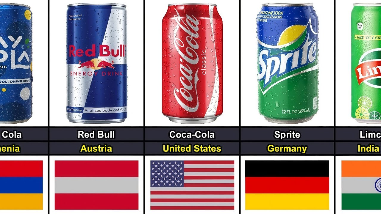 Soft Drinks From Different Countries