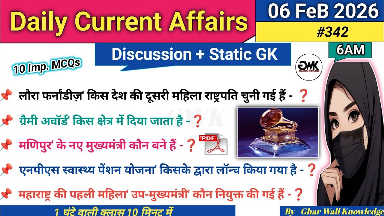 06 February 2026 | Daily Current Affairs | Current Affairs Today | With MCQs 