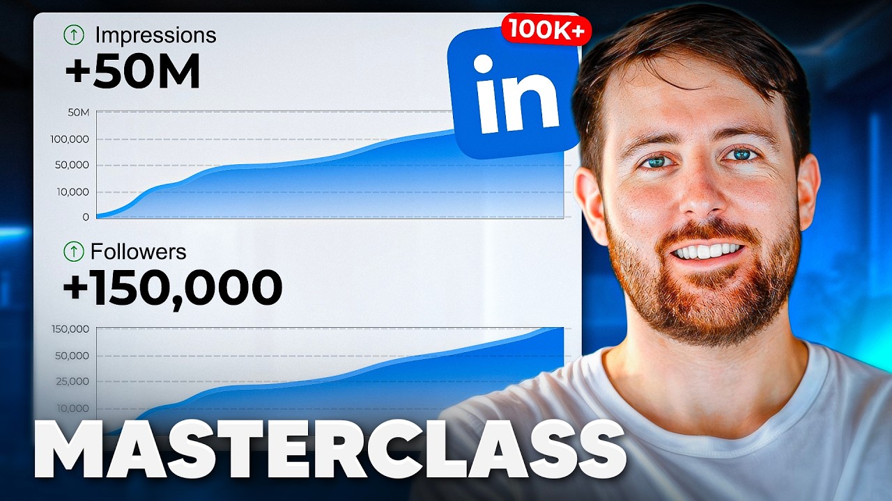 20 минут, чтобы улучшить свою стратегию в LinkedIn к 2026 году.