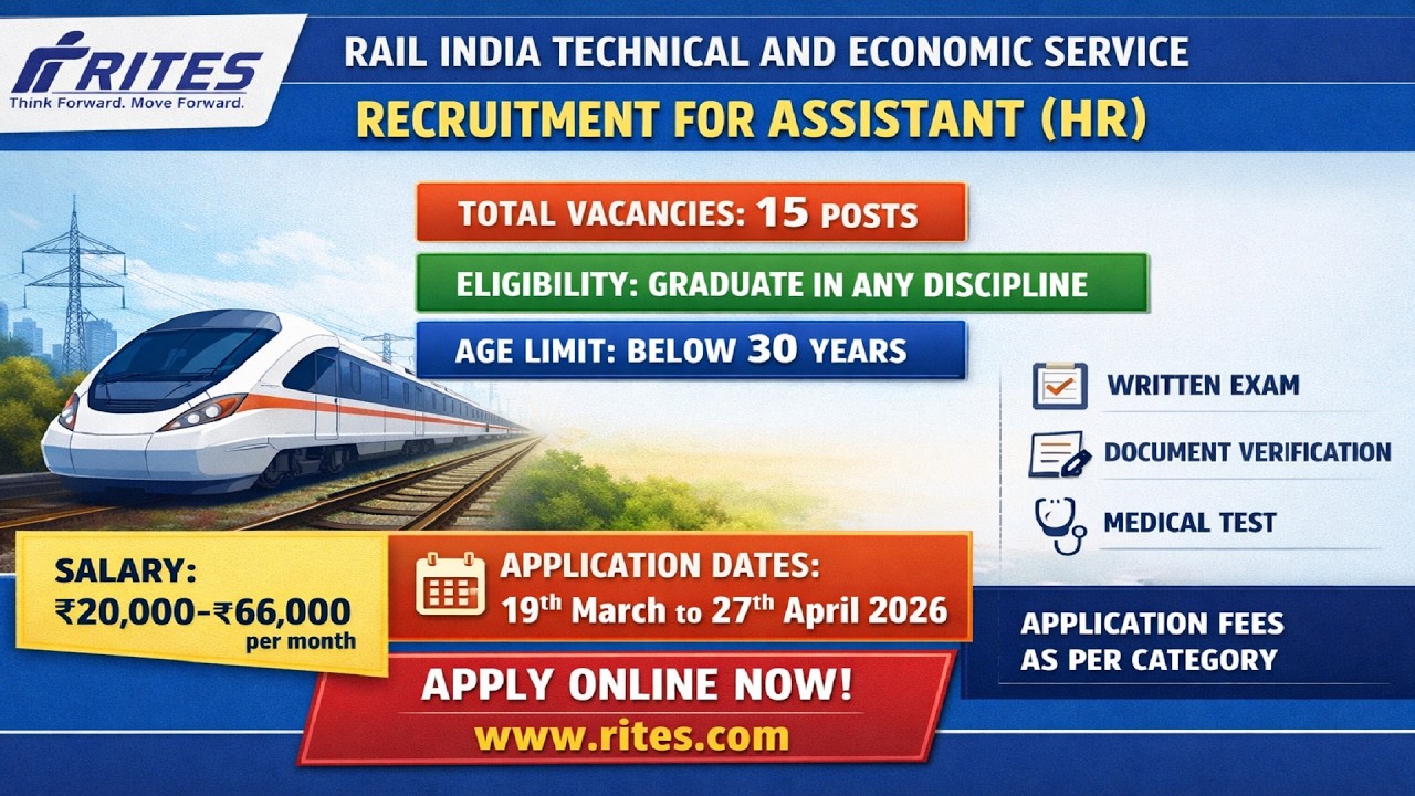 RITES Recruitment 2026 🔥 Assistant (HR) Vacancy | 15 Posts | Apply Online | Salary ₹66,000
