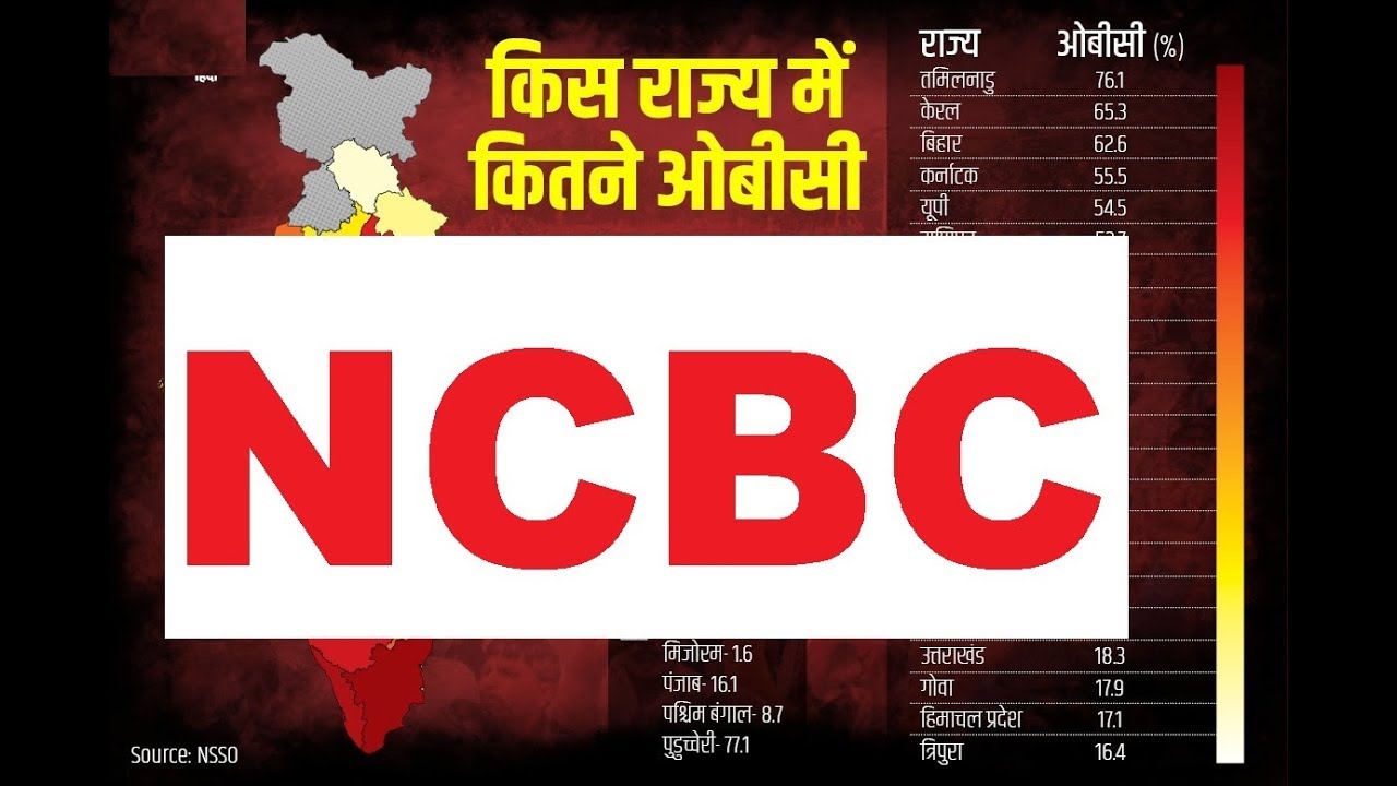 ओबीसी आयोग को संवैधानिक दर्जा से किसका फायदा ? ncbc 123 constitutional amendment bill