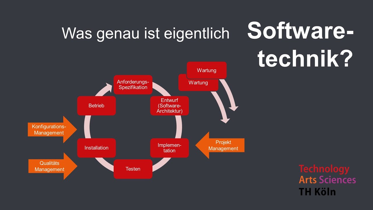 Was ist Softwaretechnik?