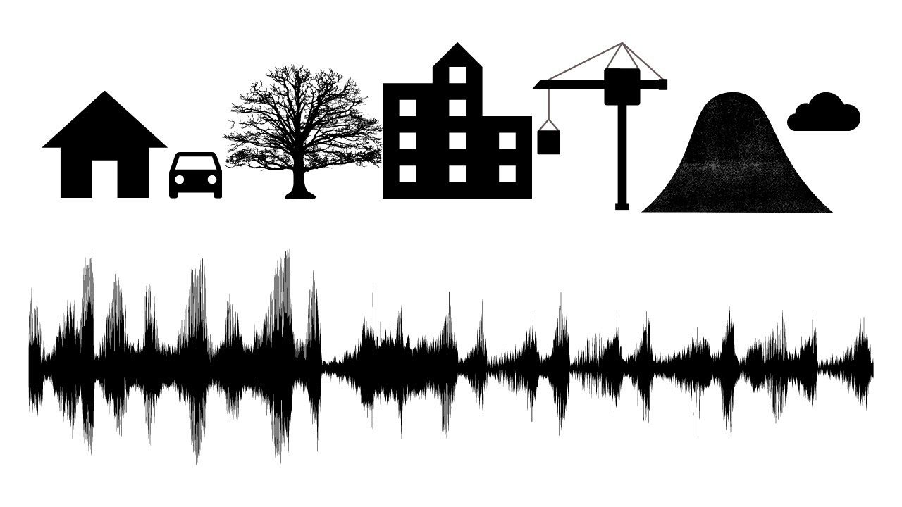 Creating Soundscapes