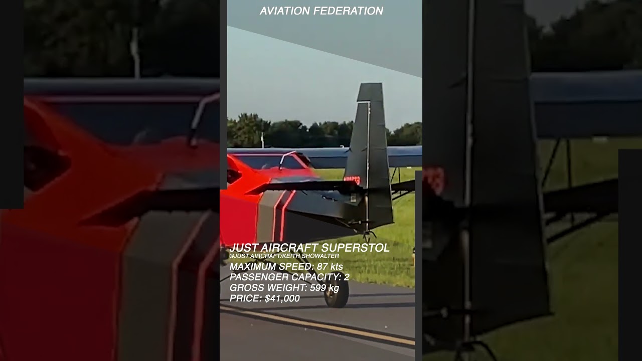 Just Aircraft SuperSTOL | Максимальная производительность для полетов в труднодоступных районах.