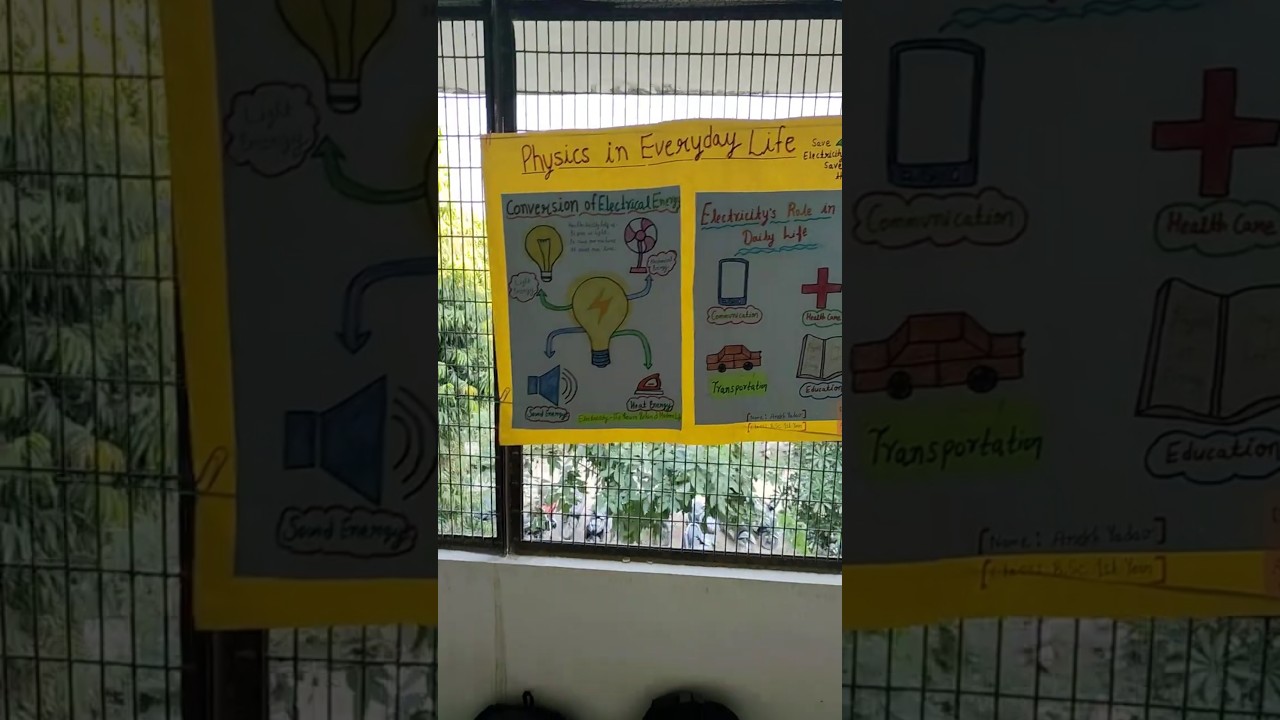 🔥🔥Physics Poster  Competition 