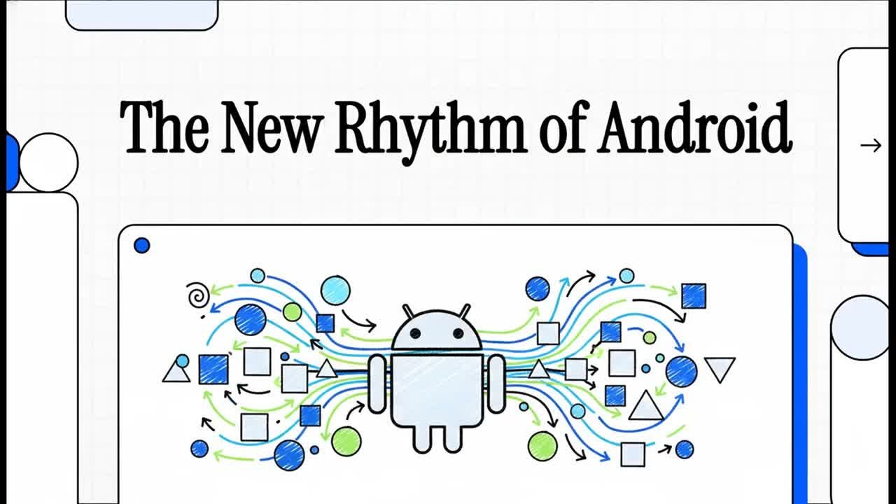 The New Rhythm of Android Code