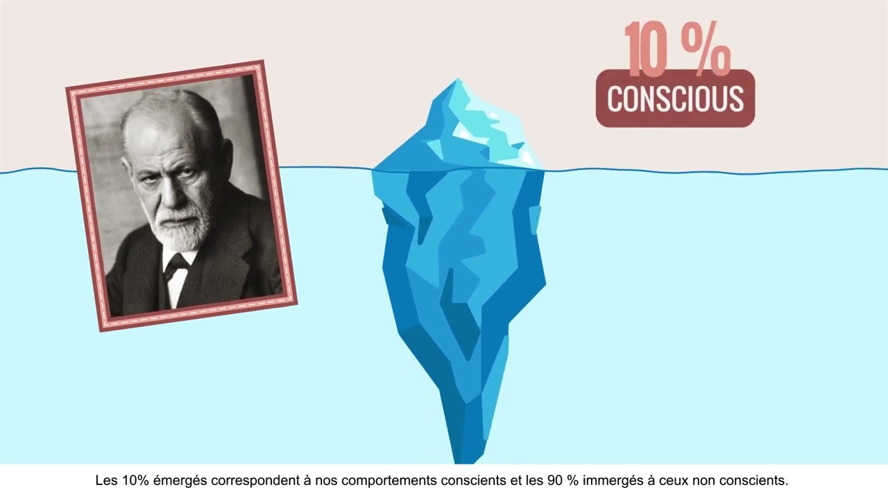 Une communication efficace, qu'est ce que c'est ? (Version originale)