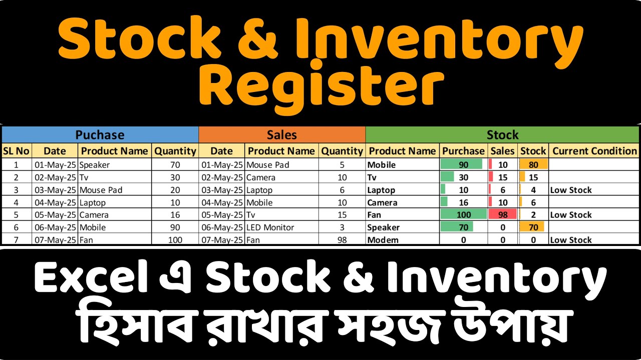 Excel এর মাধ্যমে সহজেই ইনভেন্টরি পরিচালনার উপায়। Excel Stock Register Bangla Tutorial 