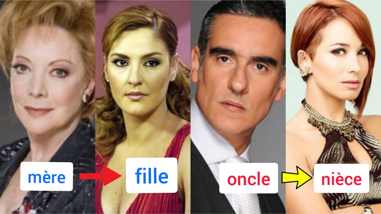 CES ACTEURS/ ACTRICES DE TELENOVELAS SONT DE LA MÊME FAMILLE