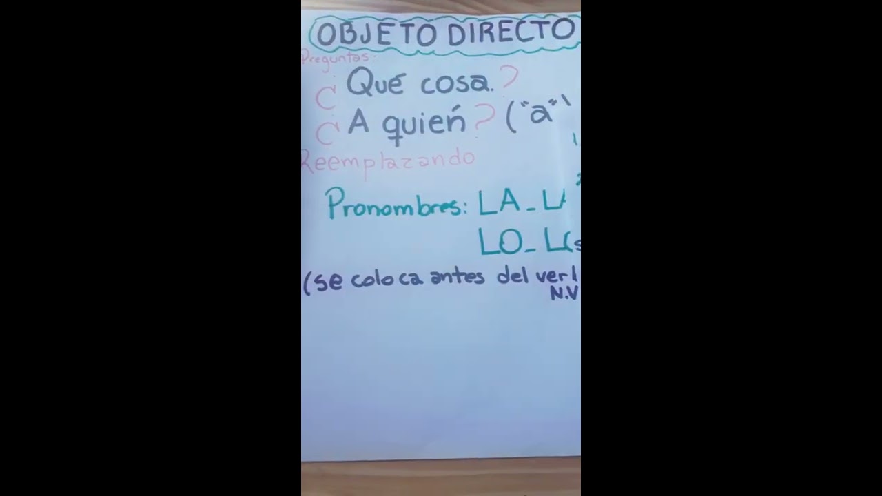 Martes 27 de octubre de 2020 Objeto Directo