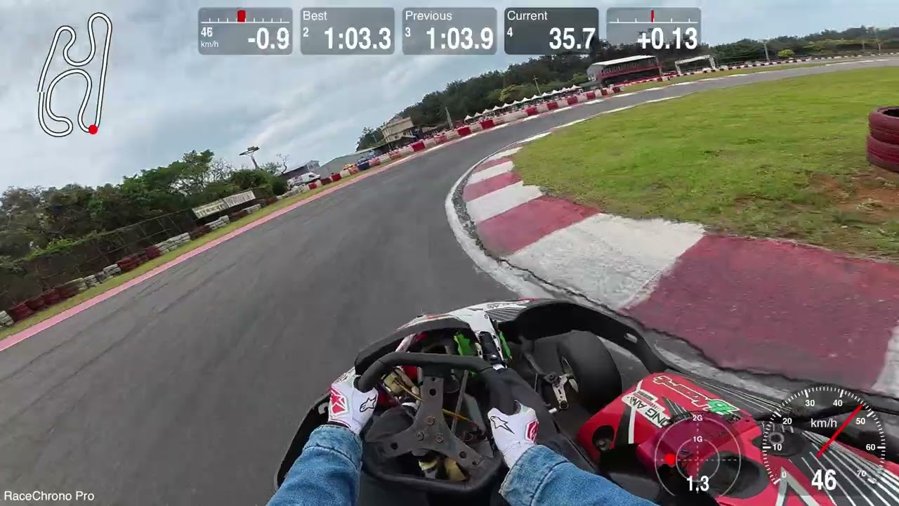 永安卡丁車 F賽道 Best: 1:03.2 | 2026/2/18 (Session 1/3)