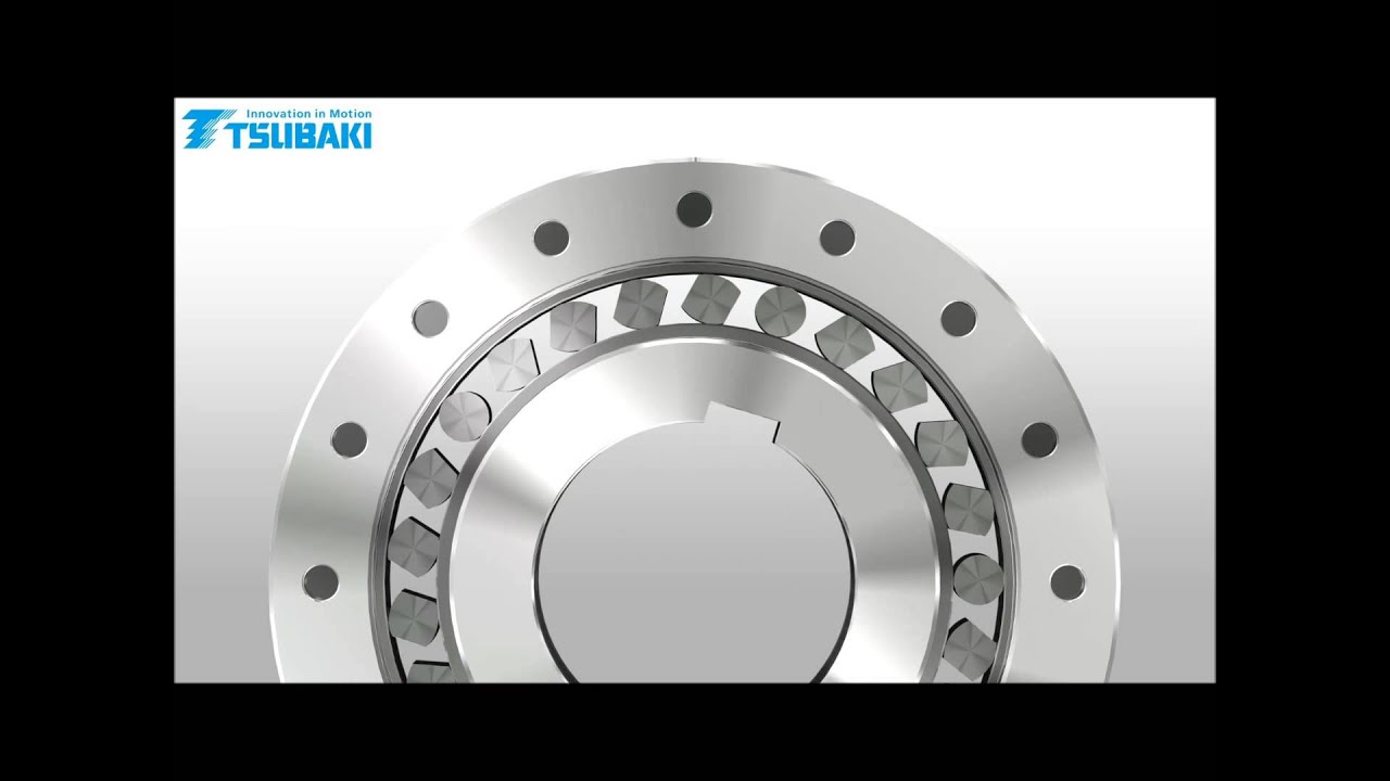 Tsubaki BS Series Cam Clutches