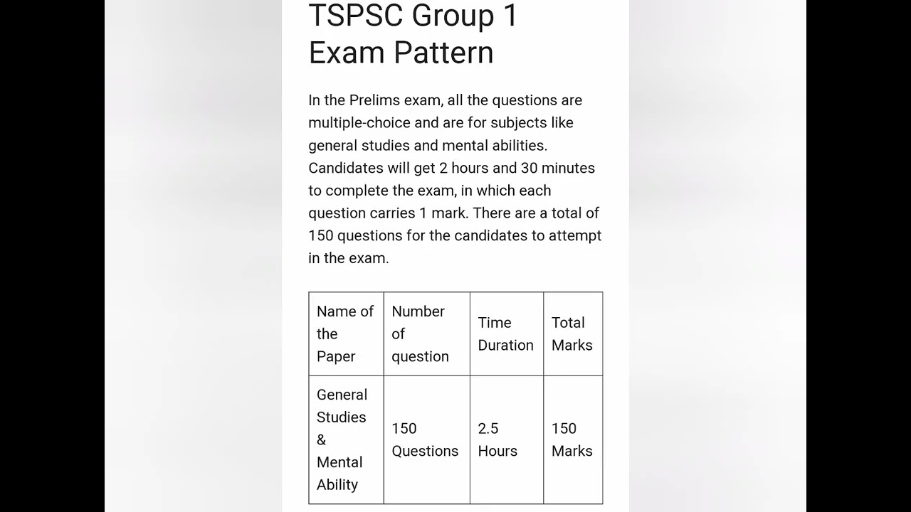 ts group 1 hall ticket download @histudio714 #2024 #telangana #group1 #admitcard #tspsc