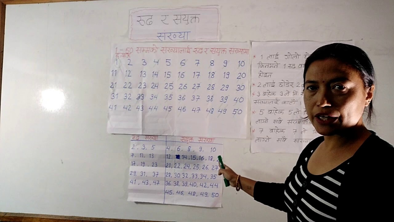 रूढ र संयुक्त सङ्ख्या (Class 5 - Math II)