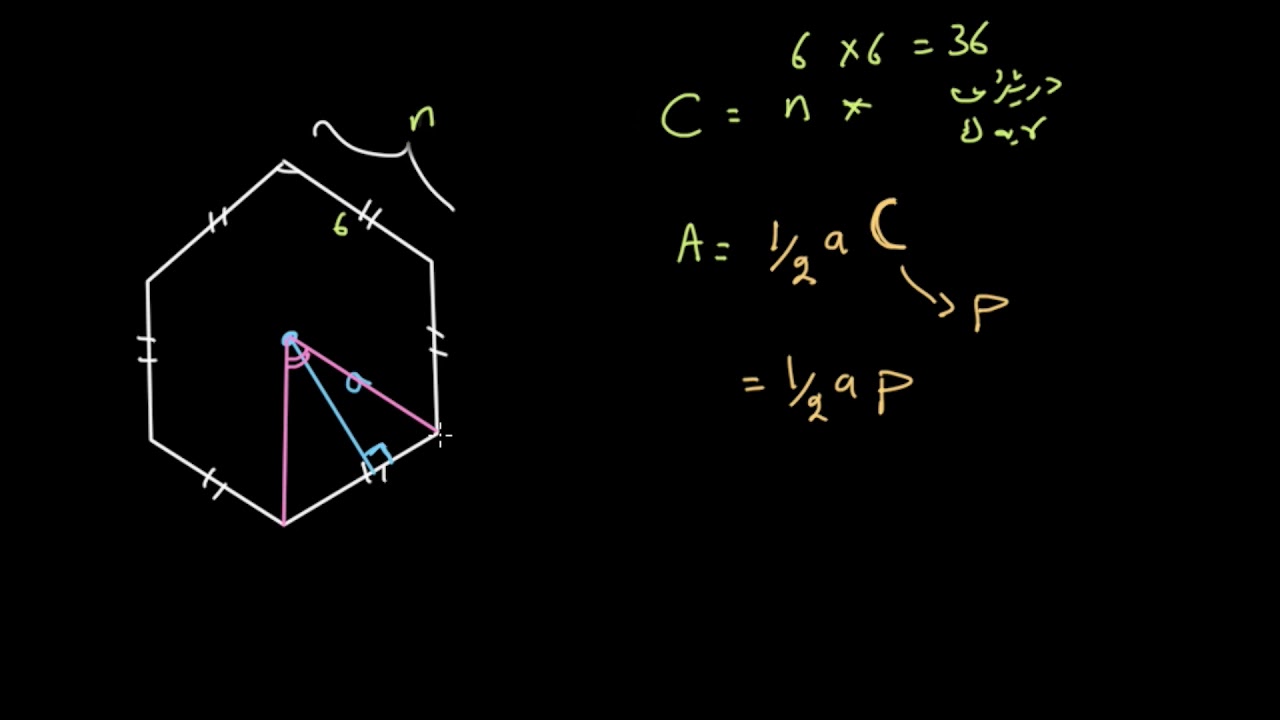 ڕووبەری چەندلارێکەکان