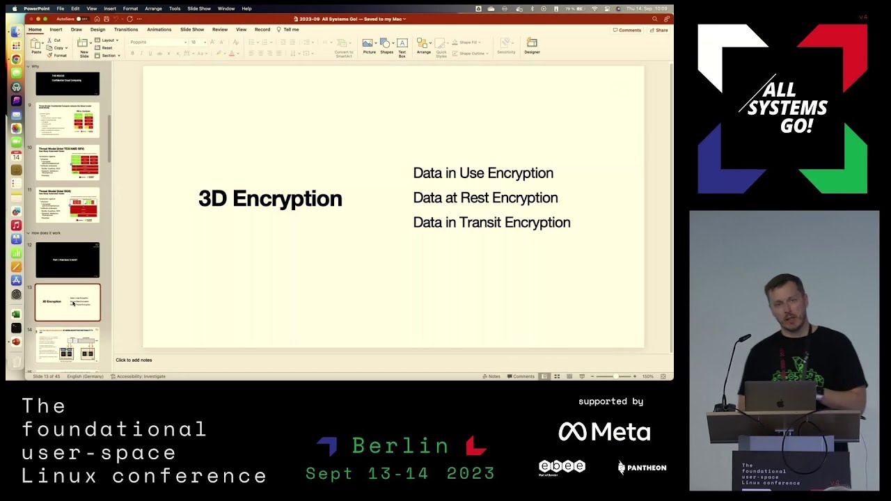 Confidential Compute: State-of-the-art and how to get started