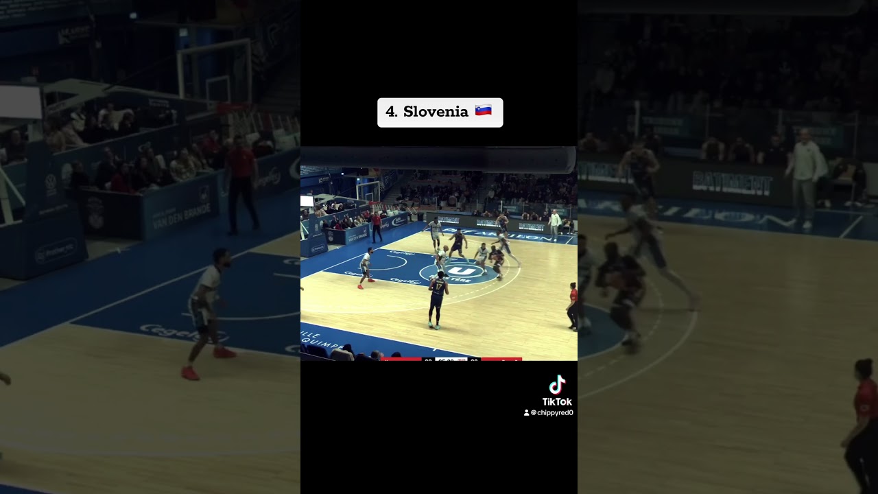 Top 5 overseas countries with the highest IQ&rsquo;s 🏀💭 #basketball #hooper #overseas