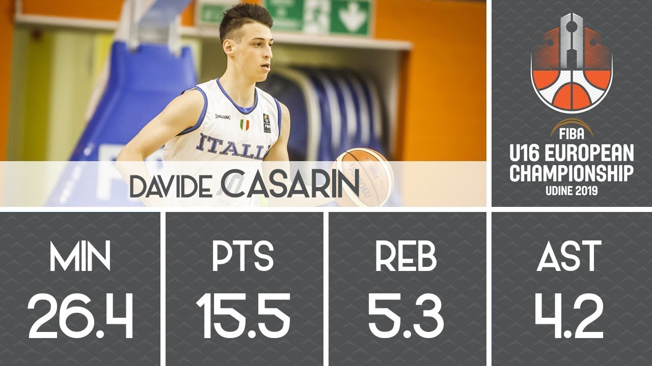 Davide Casarin - 2019 U16 European Championship