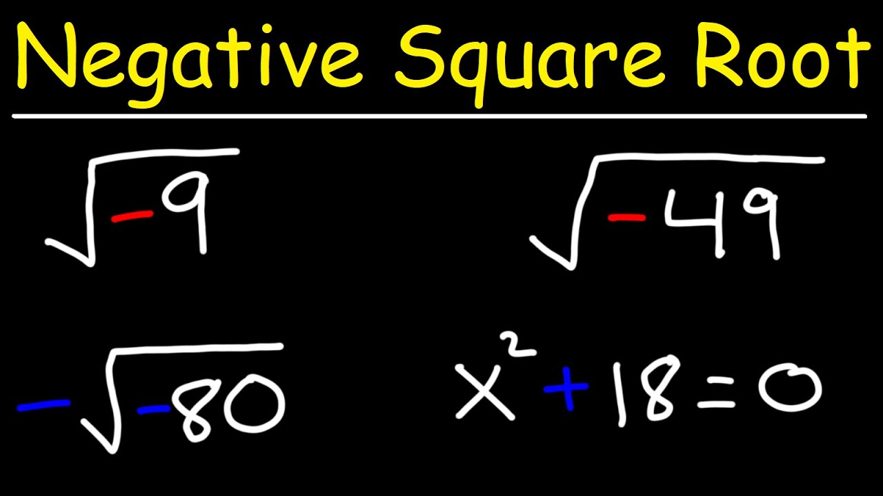 How To Find The Square Root of a Negative Number