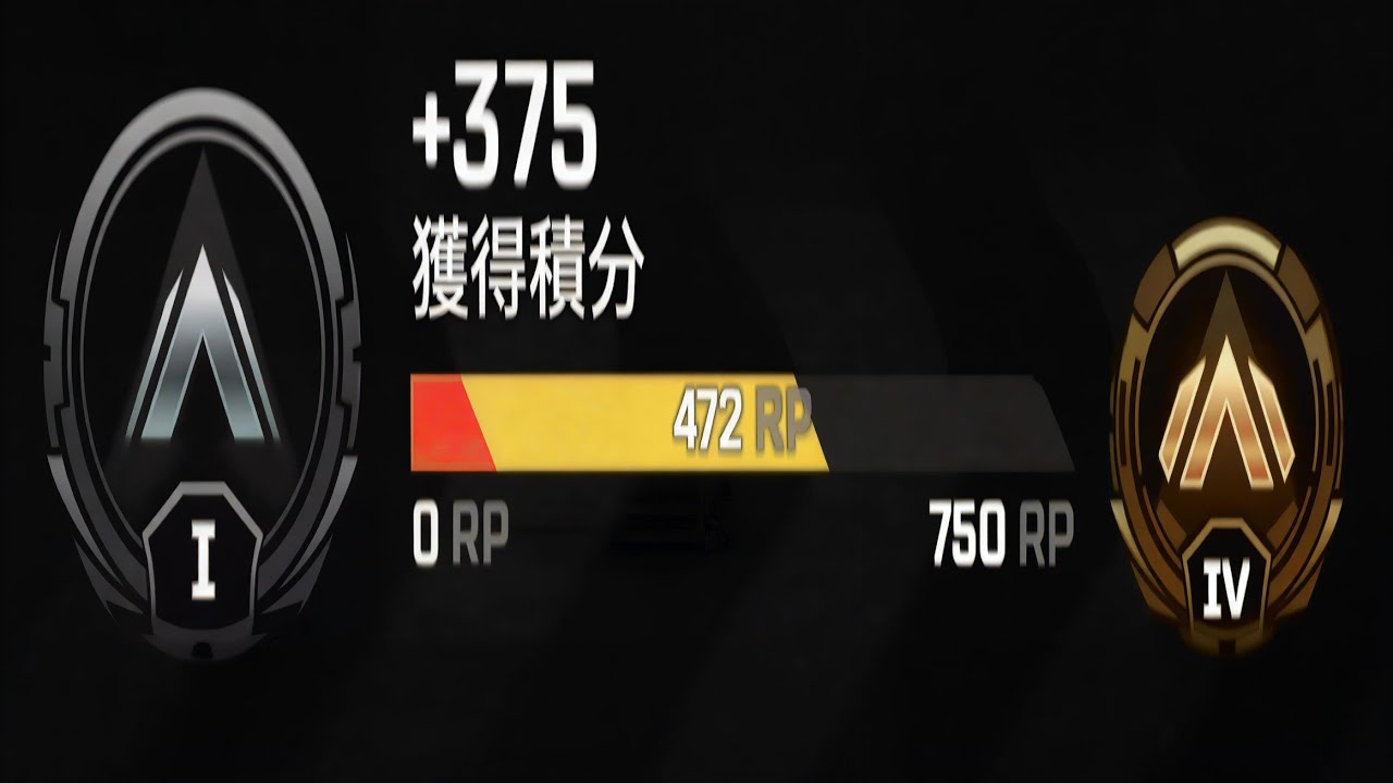 準備升小金牌有什麼需要注意的嗎？ #小金牌