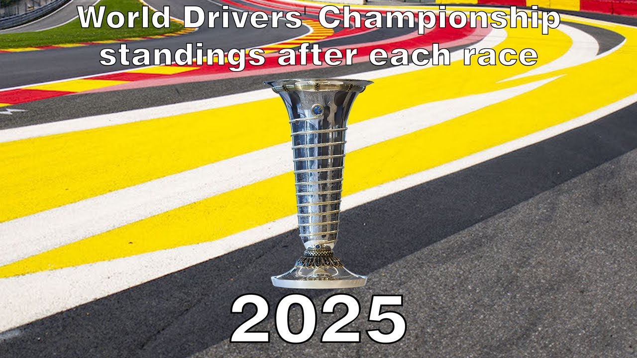 Formula 1 World Drivers Championship standings after each race of the 2025 season