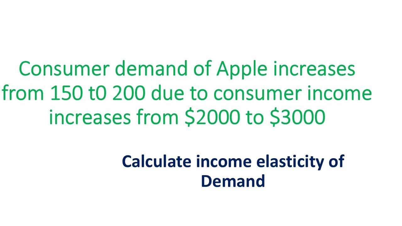 Calculate income elasticity of Demand