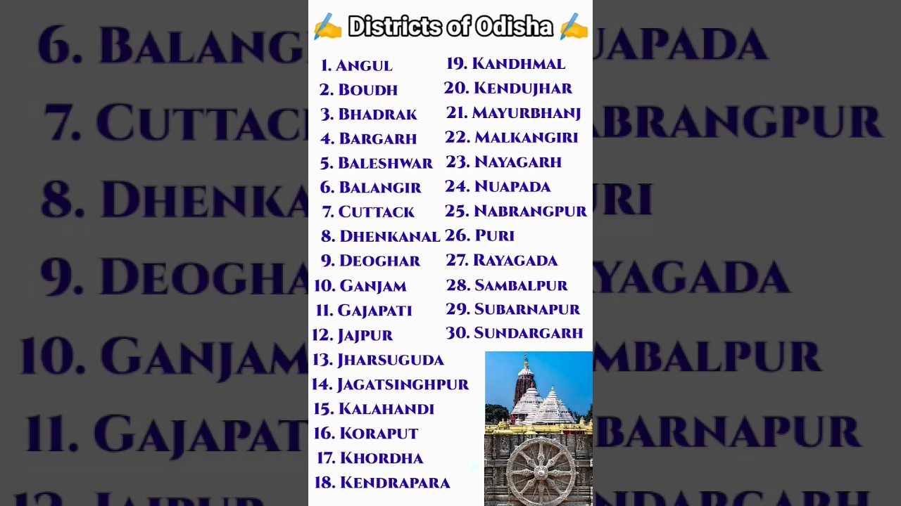 Districts of Odisha
