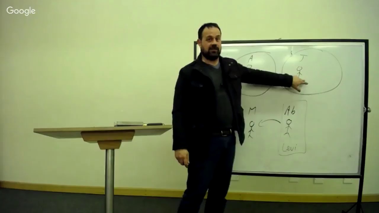 Biblical Anthropology Part 1, Made in God's Image