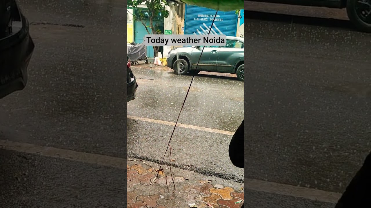 today weather Noida