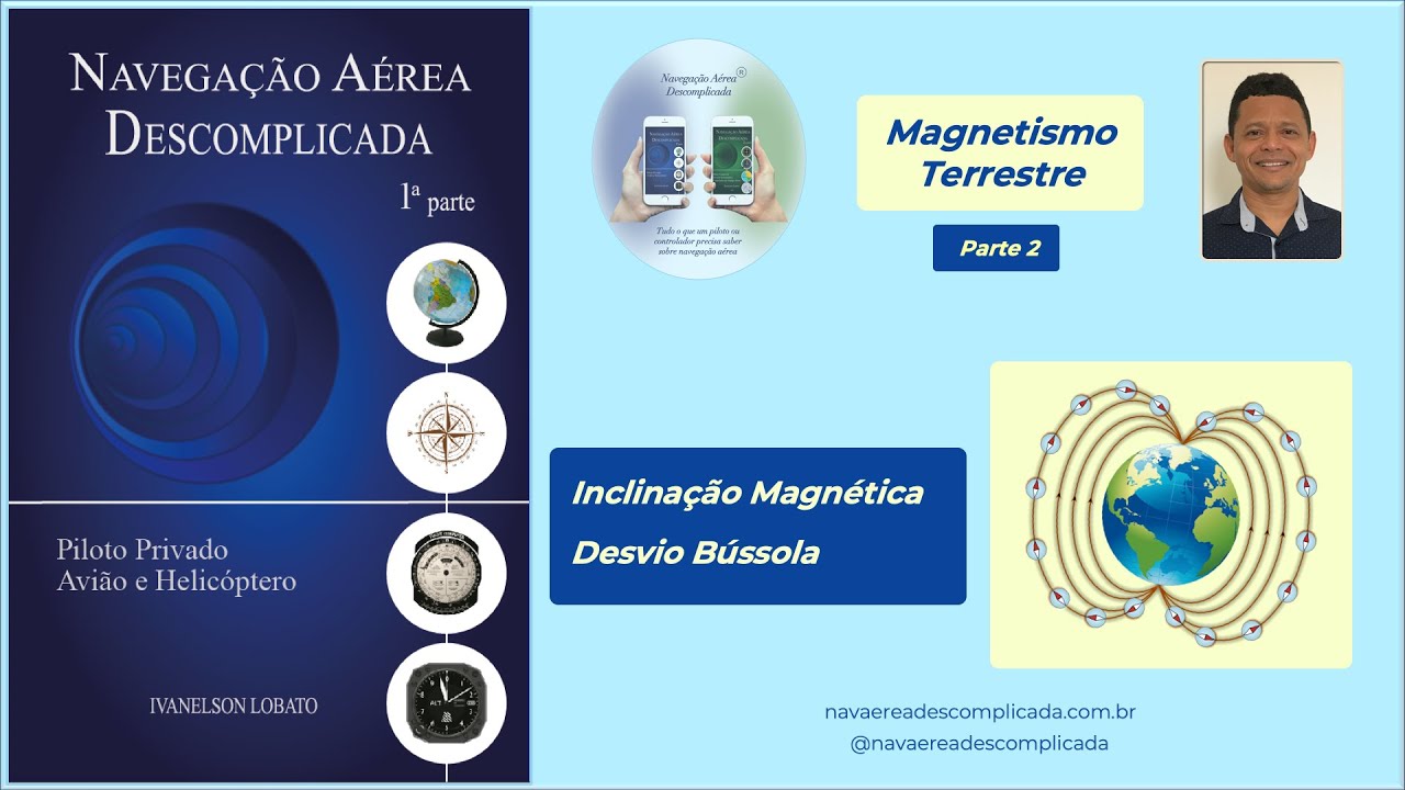 Inclinação Magnética e Desvio Bússola