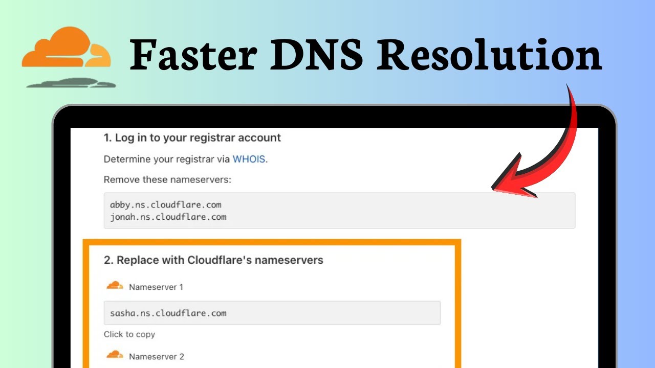How to setup Cloudflare DNS for beginners (Security Sync)
