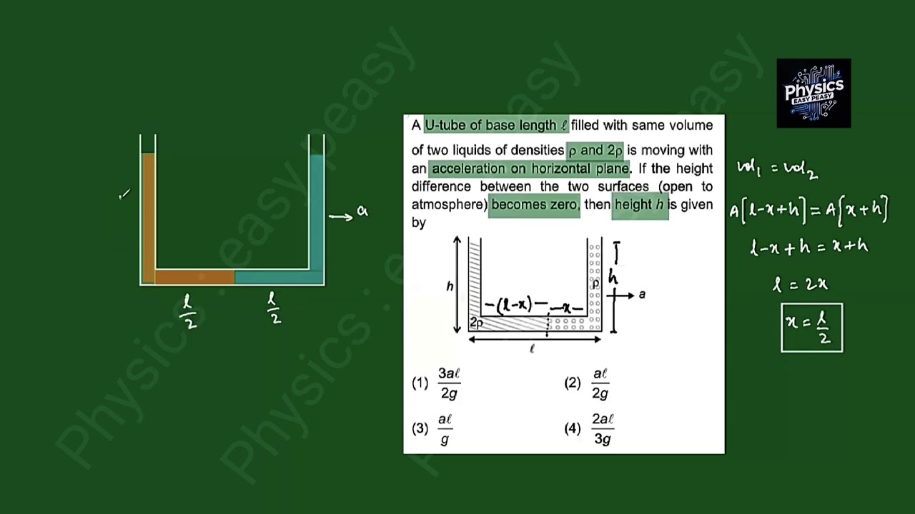 A U-tube of base length l filled with same volume of two liquids of density ρ and 2ρ ...| #NEET #JEE