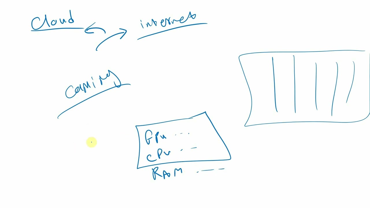 Case study