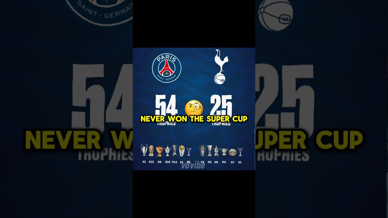 Who Wins First Super Cup PSG or Spurs🏆