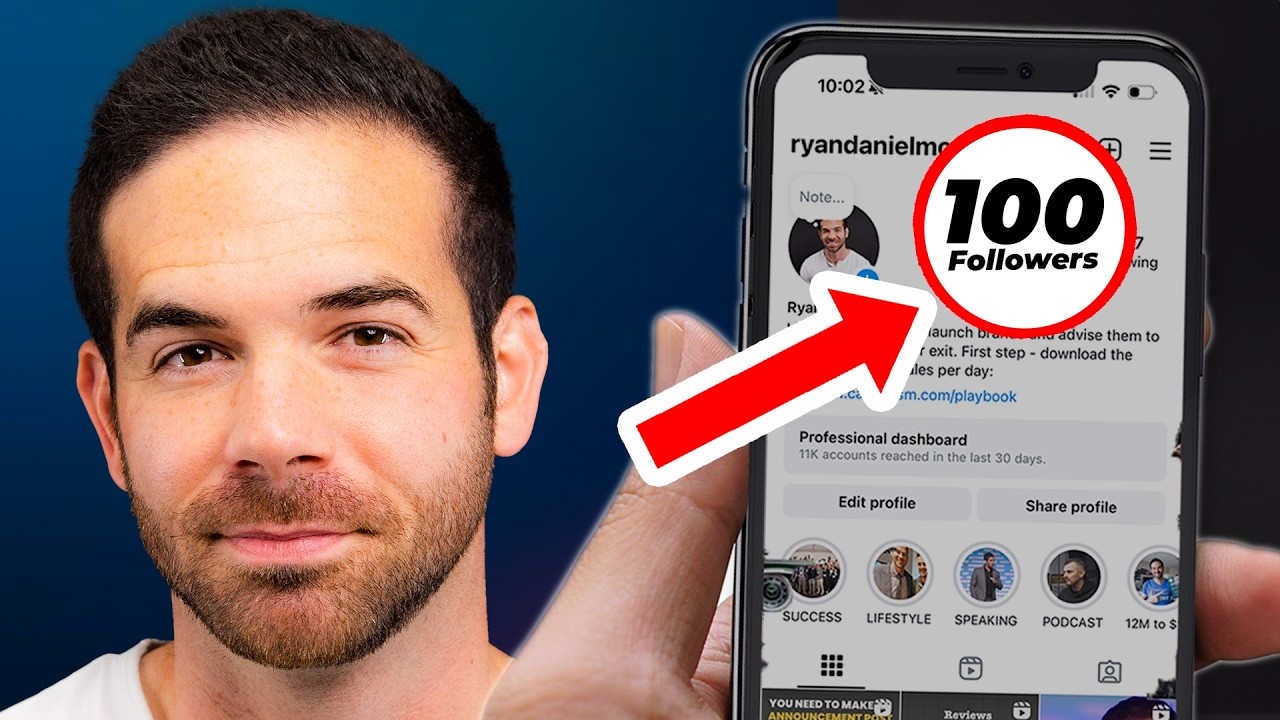 Build A $1M Business With An Audience Of 100 People