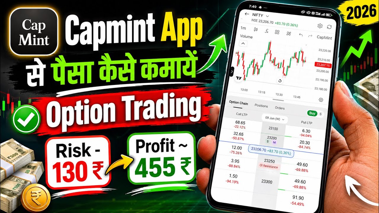 Capmint Invest risk - ₹130 Profit - ₹455? Capmint option trading | Capmint option trading live