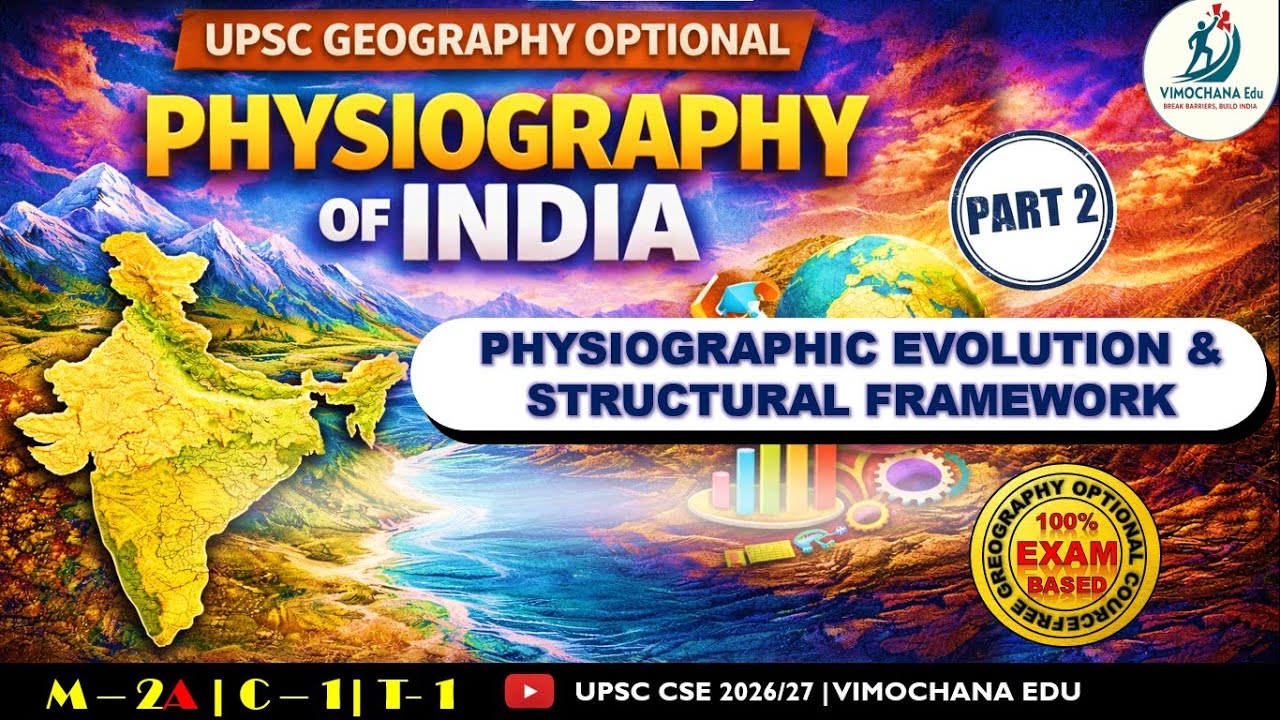 Physiography of India | Divisions , Controlling Factors & Theories | Upsc Geography Optional