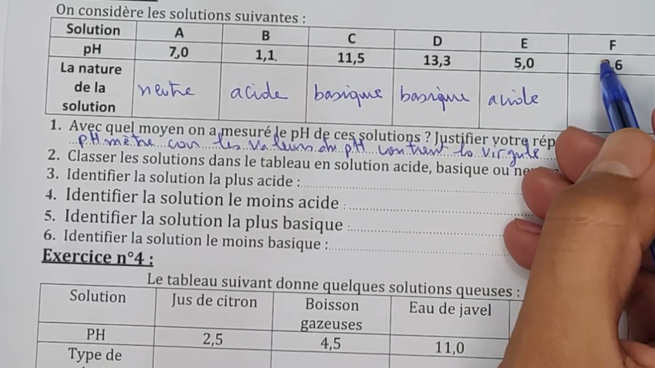 série d'exercices n°5 :les solutions acides et les solutions basiques : 3 eme année collège biof