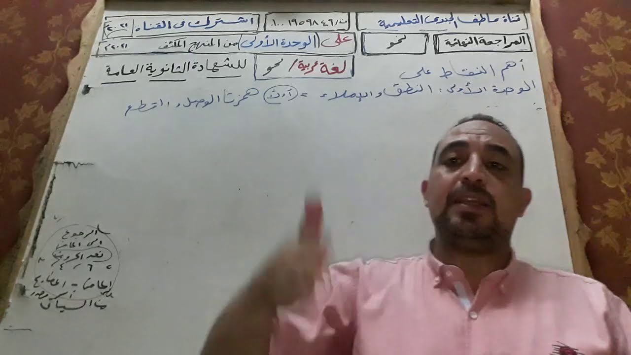 همزتا الوصل و القطع  ( ثانوية عامة نظام جديد ) - أ / عاطف الجندي