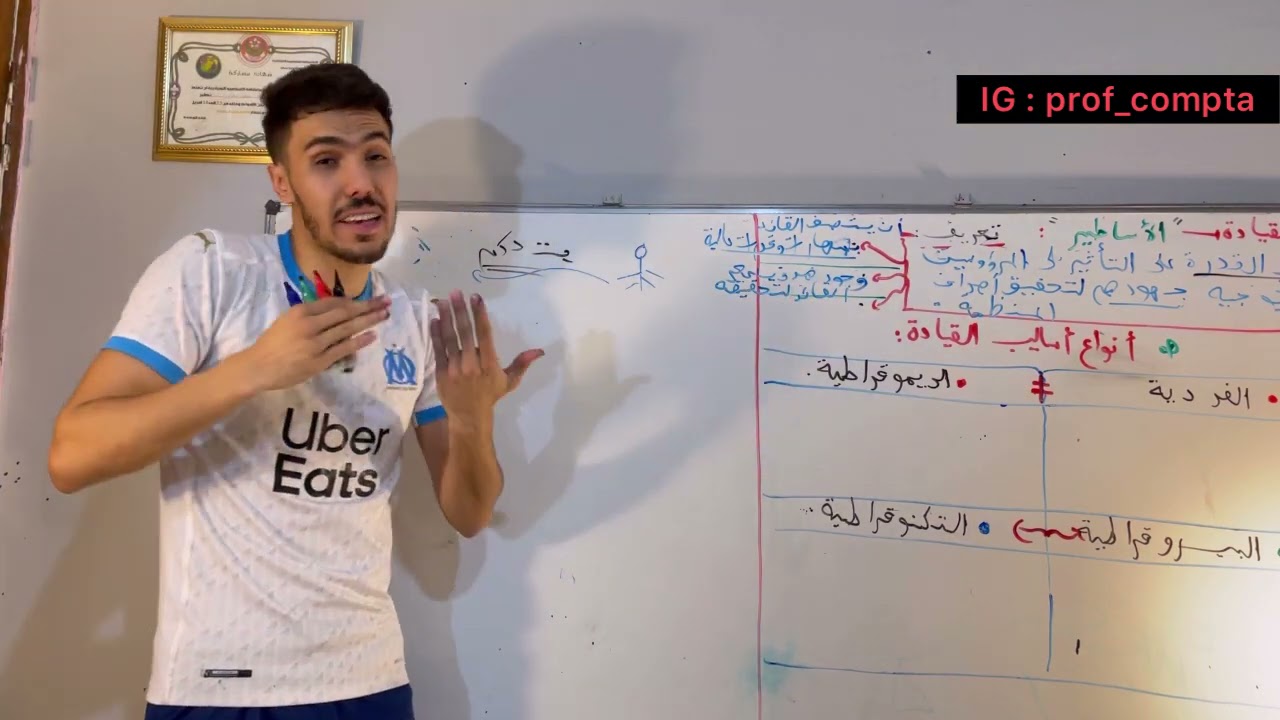 الإقتصاد : القيادة ( 1 ) .