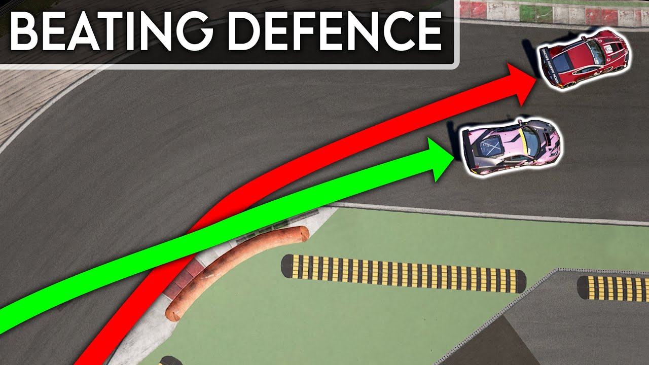 How to Counter a Defence in Sim-Racing (General Guide - ACC/iRacing/rF2/etc)