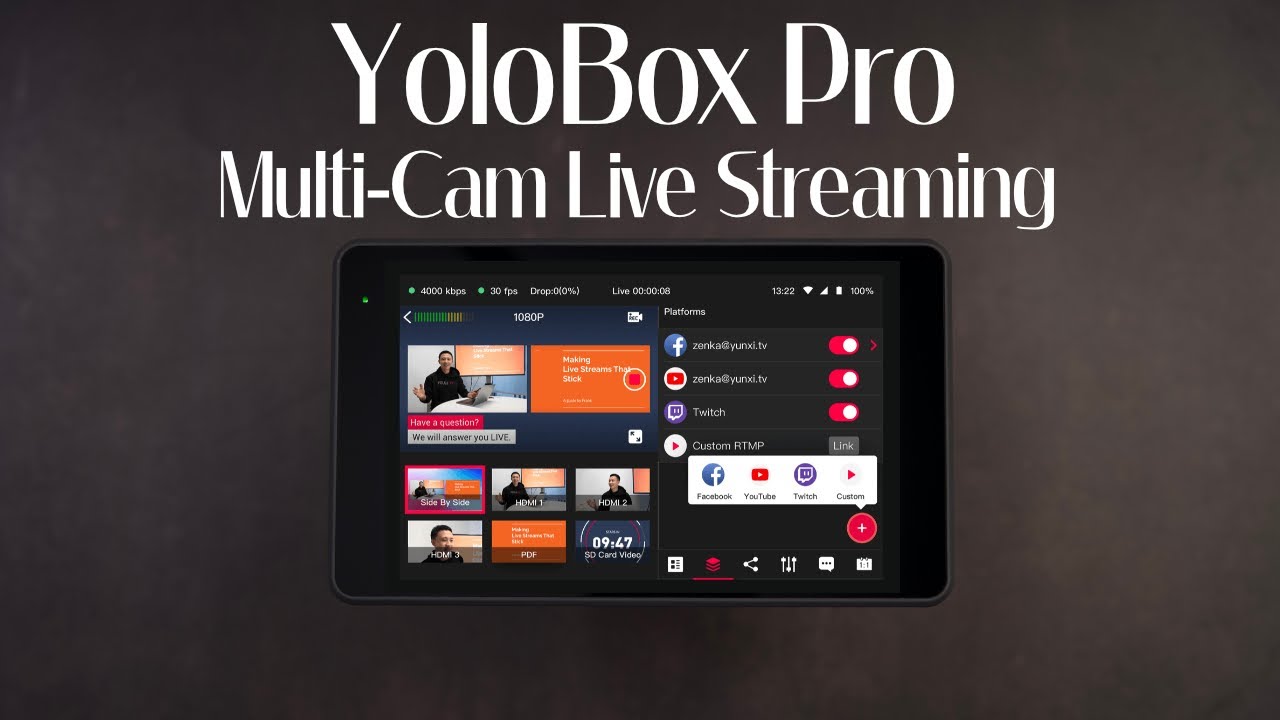 Yolobox Pro Multi Cam Switcher & Live Streaming Features | Urdu / Hindi