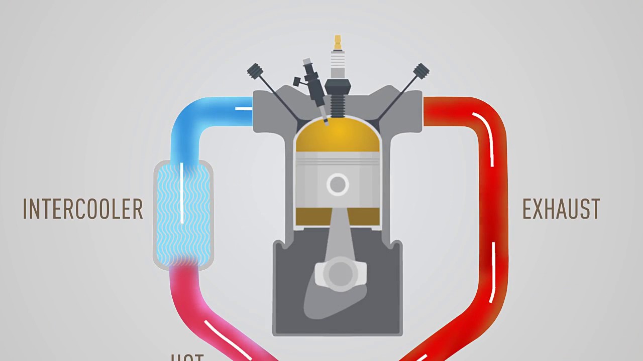 Ashok Leyland iEGR technology (Hindi)