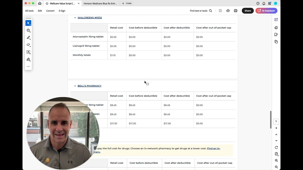 How to Read Part D Reports  - June 2025