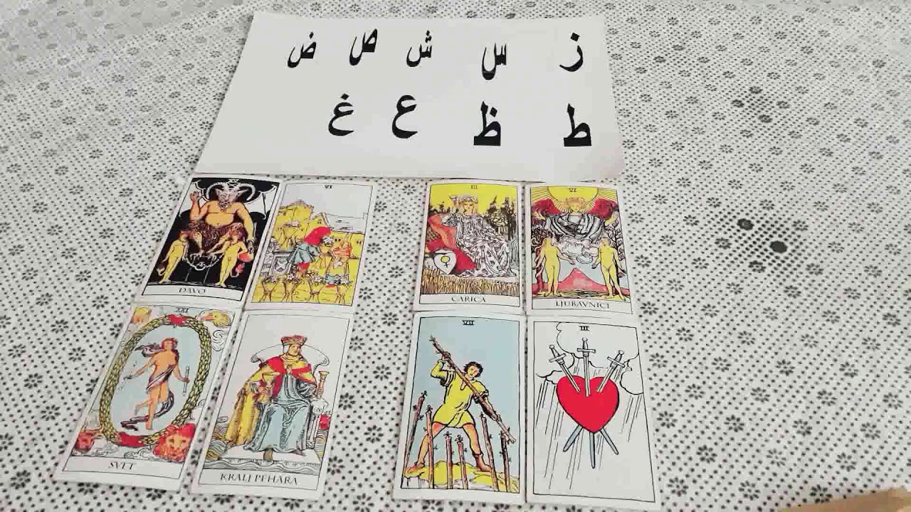 بحسب اول حرف من اسم الحبيب اعرف كيف كان يراك فى بدايه العلاقه وكيف يراك الان؟؟