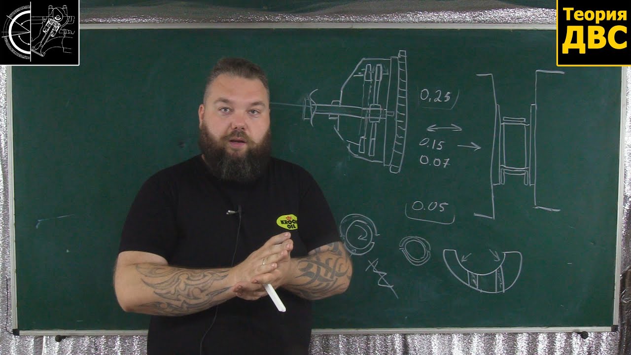 А ты долго держишь сцепление выжатым?
