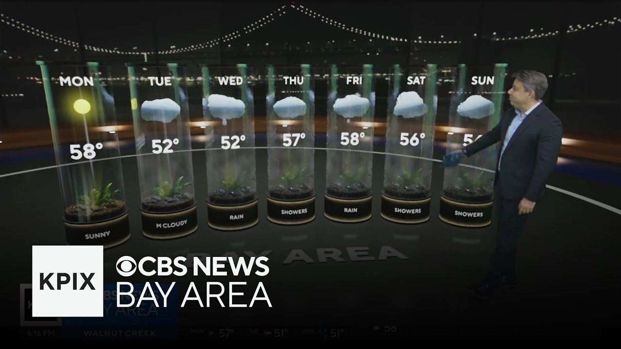 First Alert Sunday evening weather forecast - Dec. 28, 2025