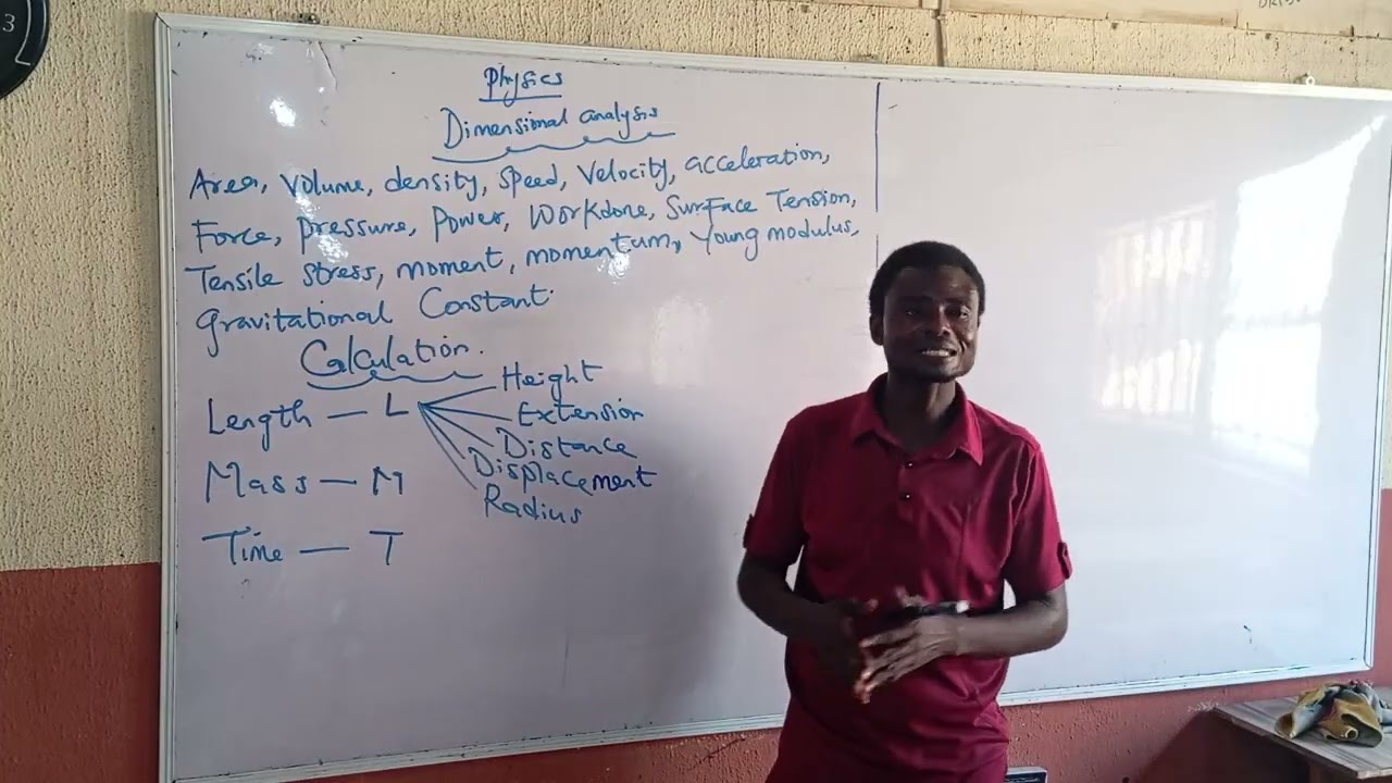 Breaking down dimensional analysis 